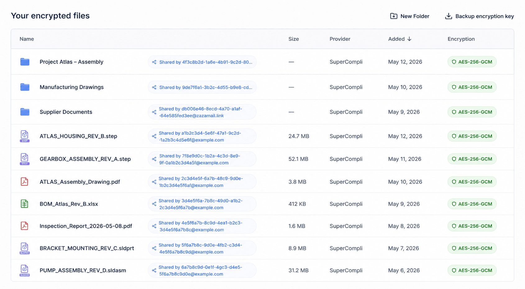 SuperCompli encrypted file sharing table with protected folders, shared files, and encryption status.